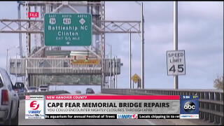 Synplify linux crack