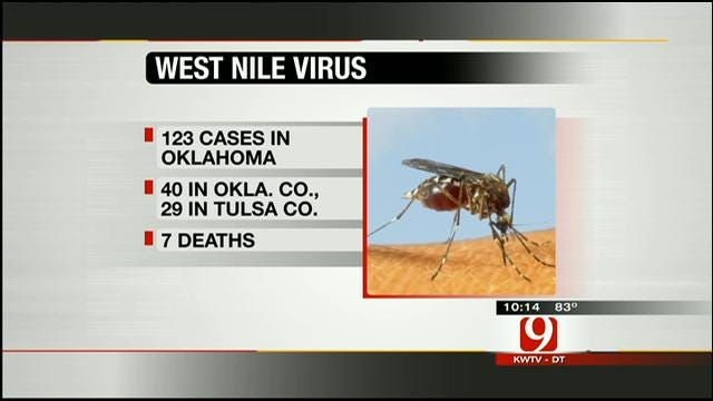 Concerns Over Lack Of Help Amid West Nile Woes