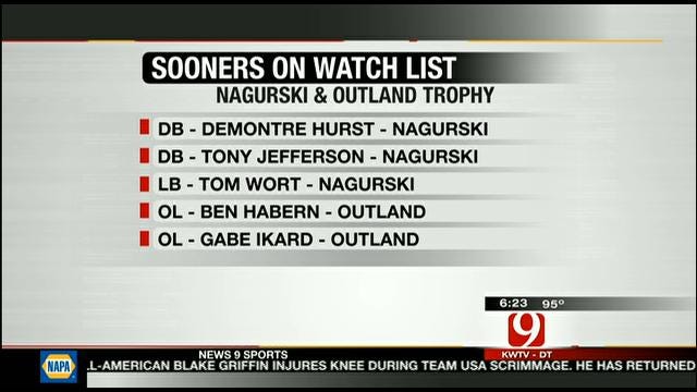 Sooners, Cowboys On Preseason Watch Lists