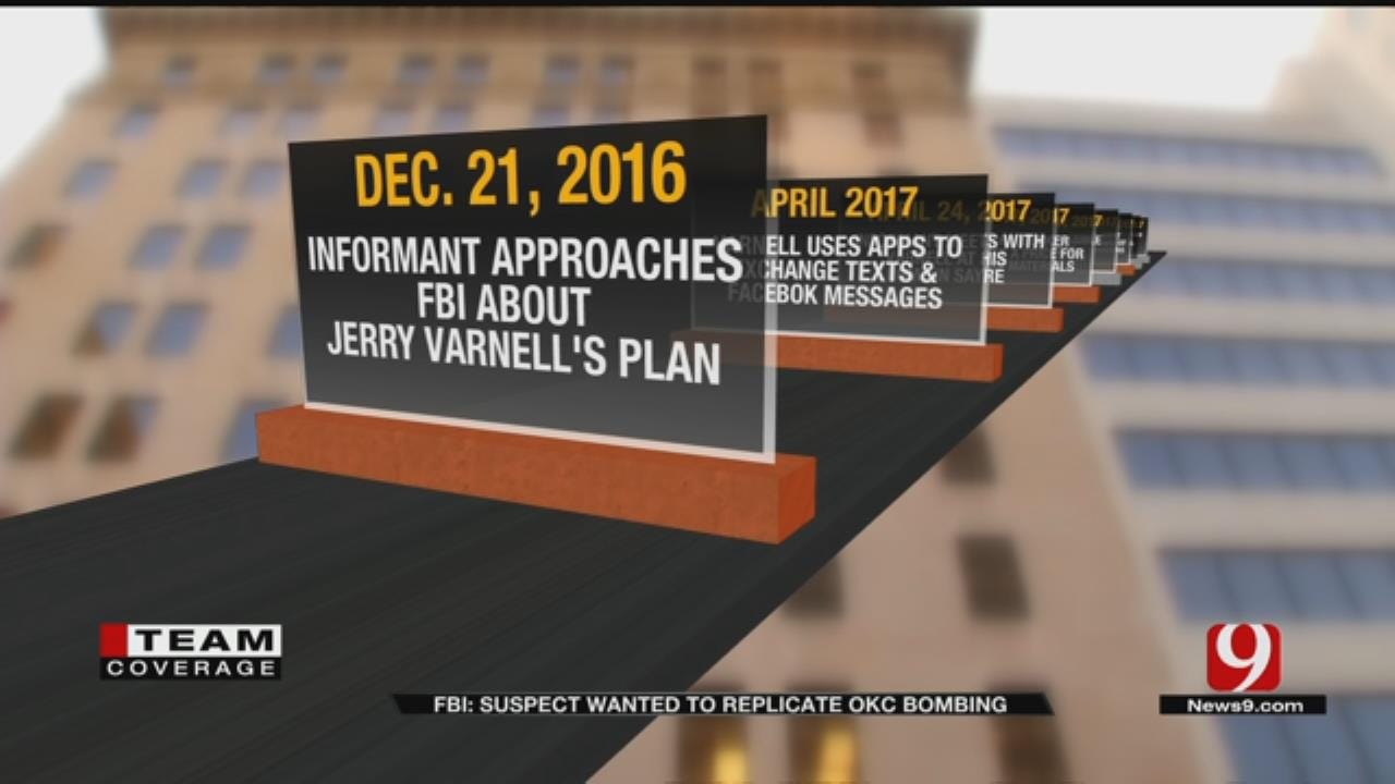 Timeline Of Events Leading To Arrest Of OKC Bombing Plot Suspect