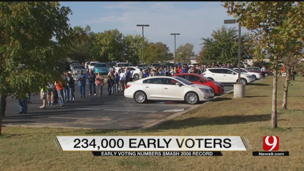 Early Voting Numbers In Oklahoma Smash 2008 Record