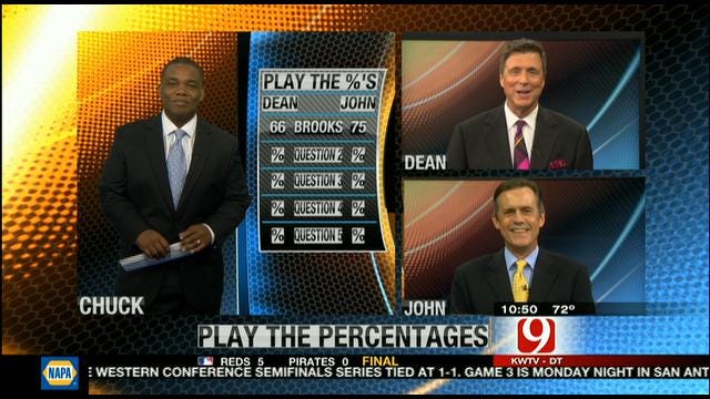 Play The Percentages: May 6, 2012