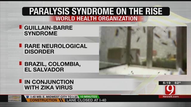 Rare Neurological Disorder On The Rise In Zika Outbreak