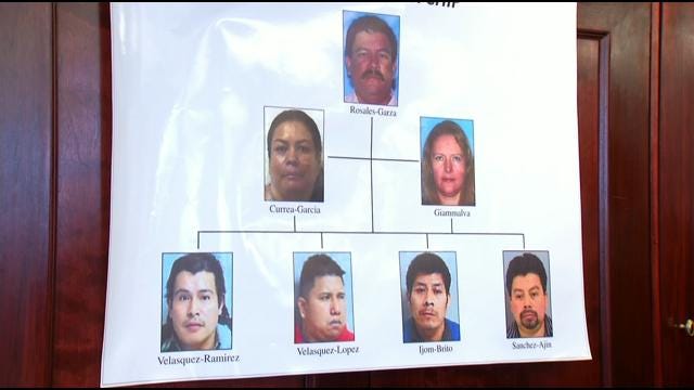 'Operation Poker Chip' Nets 7 Human Trafficking Convictions In Tulsa