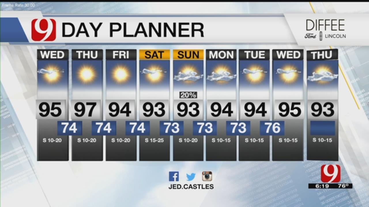 Wednesday Out The Door Forecast For June 27, 2018
