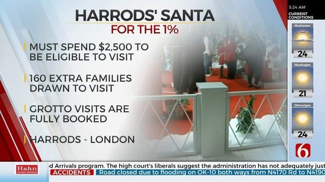 Santa For The 1%: You'll Have To Spend $2,500 To Visit This Store Santa
