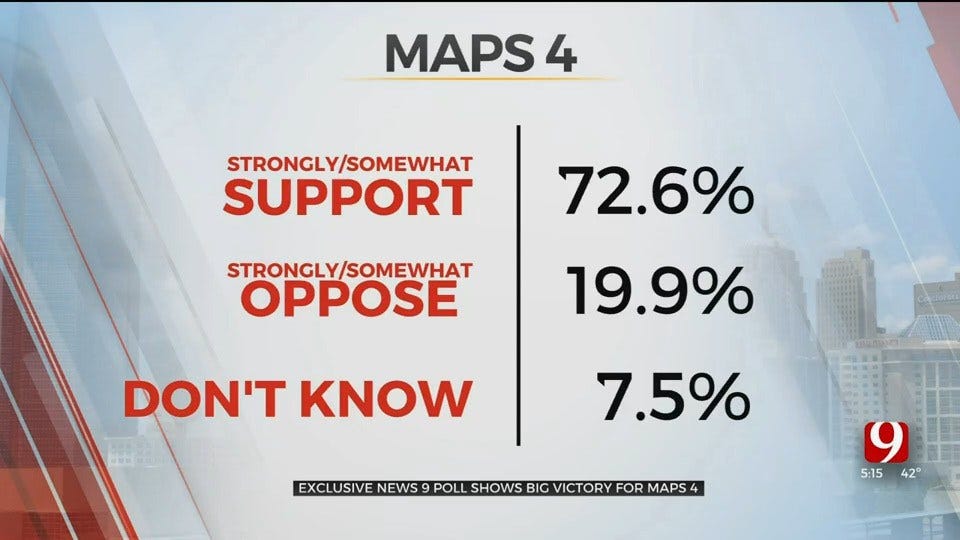 News 9 Poll Shows Strong Support For MAPS 4