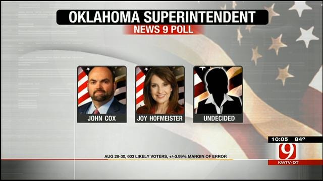 State Superintendent Candidates React To News 9 Poll