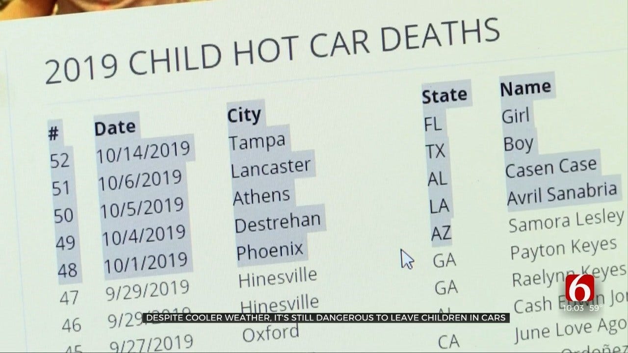 National Nonprofit Claims Worst October In History For Children In Hot Cars