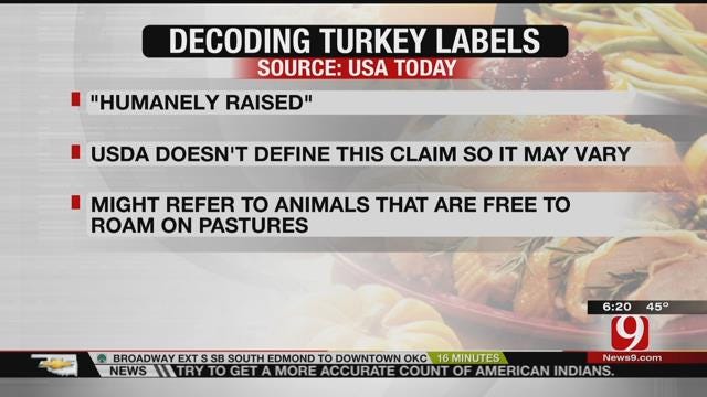 What Do The Labels On Your Thanksgiving Turkey Mean? Part I