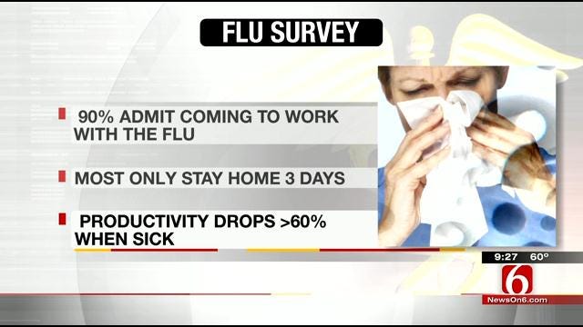 What's Going Around: Flu Season