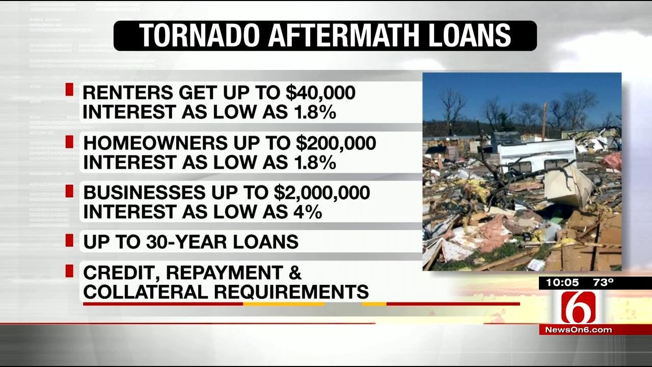 SBA Offering Loans To Sand Springs, Tulsa Tornado Victims