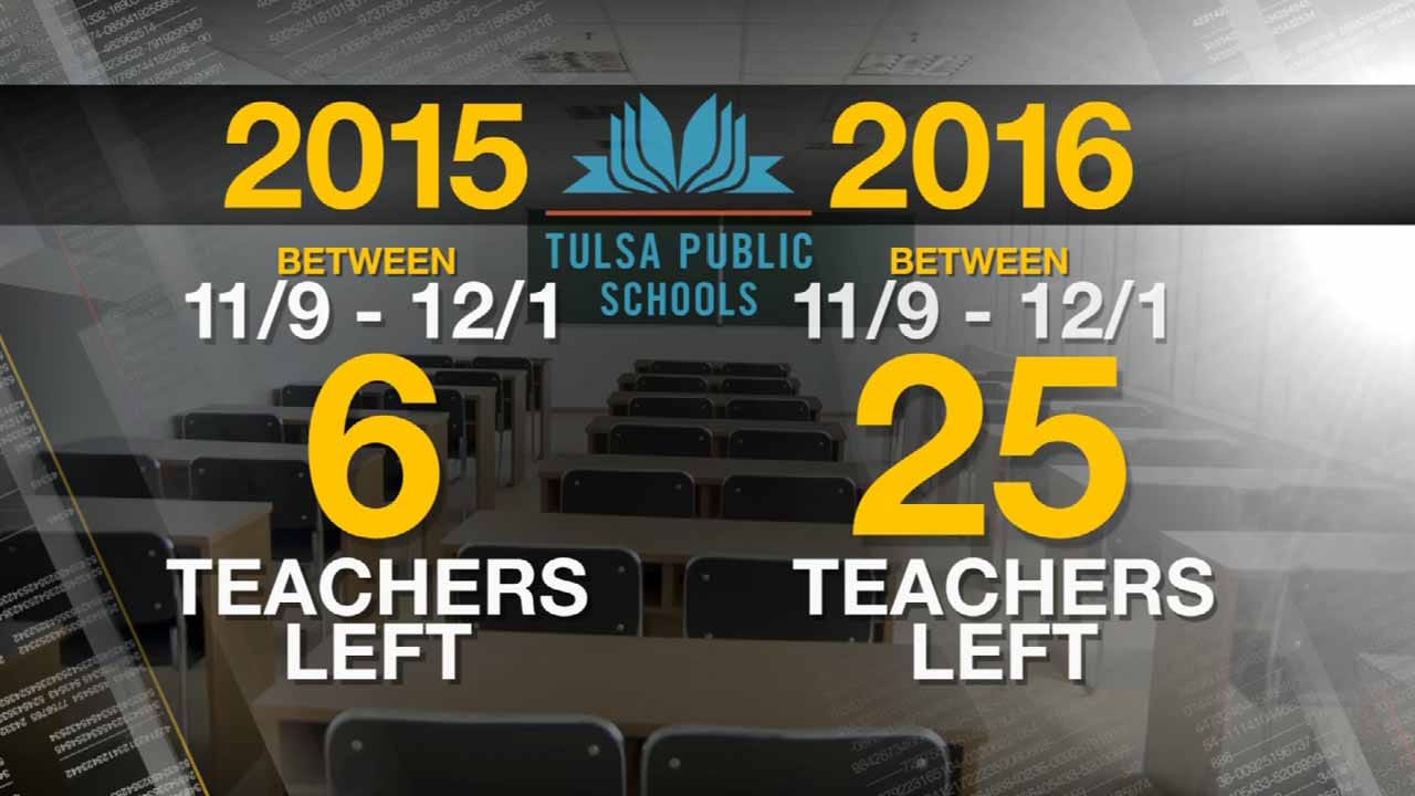 TPS Sees Increase Of Teachers Leaving District