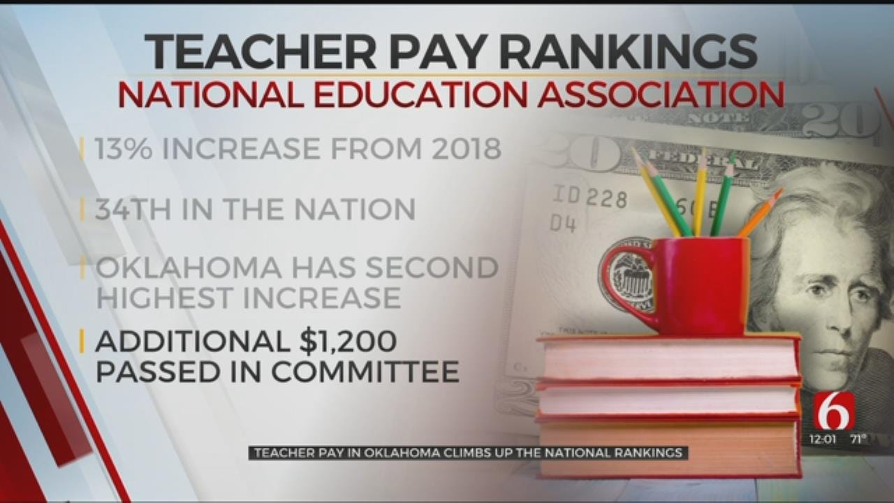 Oklahoma Teacher Pay Expected To Rise In National Rankings