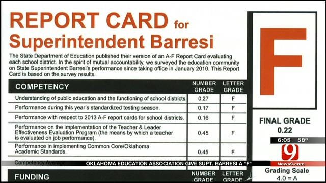 OK Education Association Gives State Superintendent An 'F'