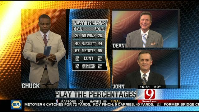 Play The Percentages: April 15, 2012