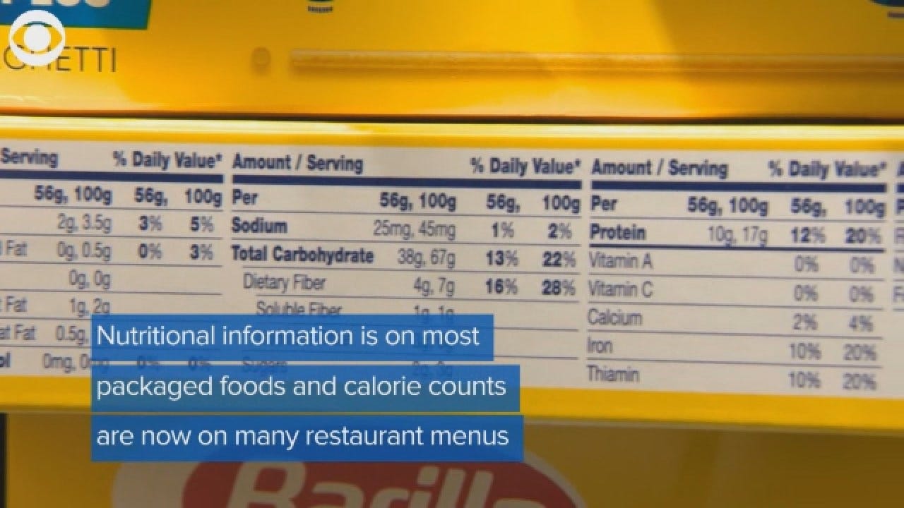 Survey: Food Labels Help People Make Healthier Choices