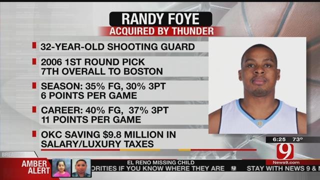 Thunder Acquire Randy Foye From Nuggets