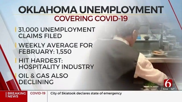 Coronavirus (COVID-19) Taking Toll On Oklahoma's Economy