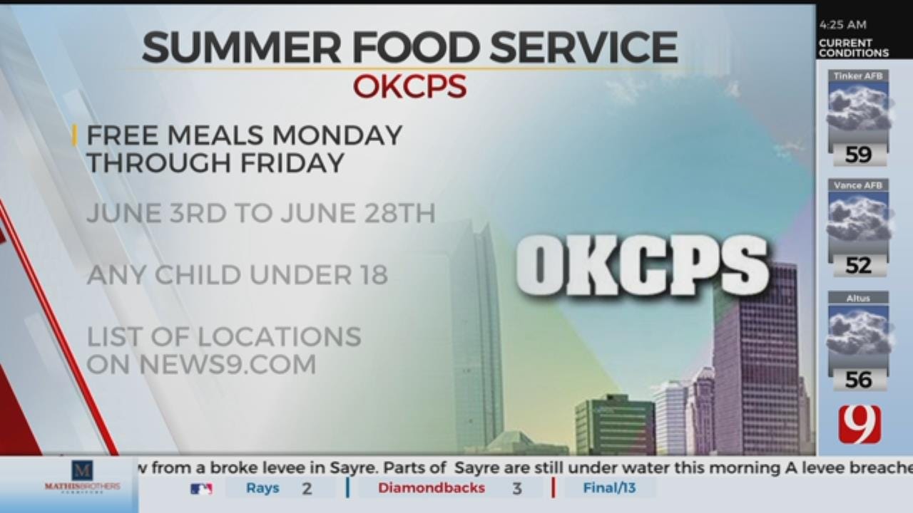 OKCPS Summer Food Service Program Details