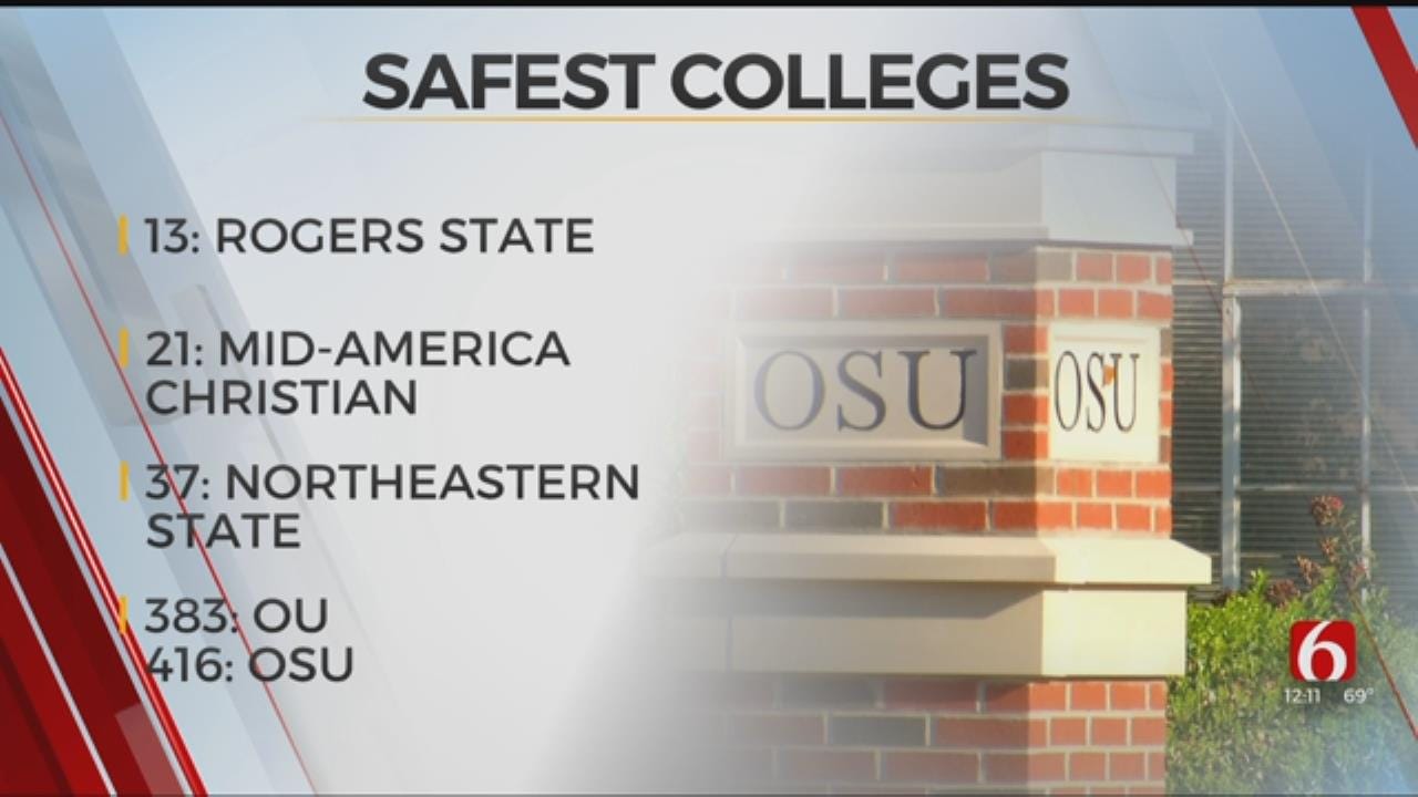 3 Oklahoma Colleges Rank Among Safest In Country, Study Says