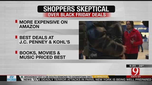 Are Those Deals On Black Friday What They Appear?