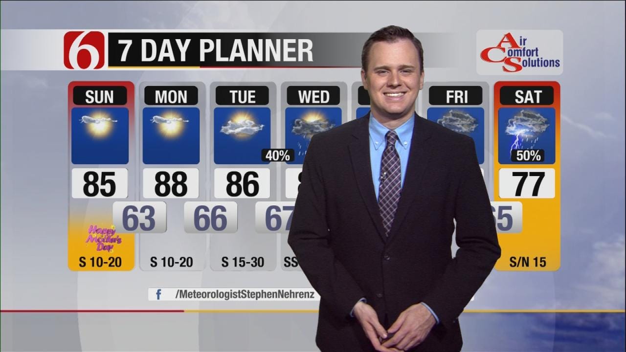 Warm, Breezy Mother's Day Before Next Round Of Storms
