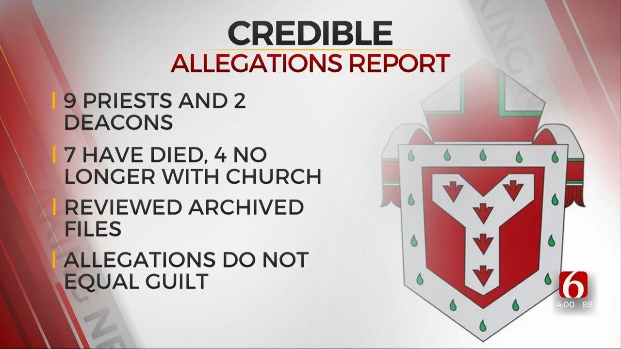 List Of All Catholic Priests Accused Of Underage Sex Abuse Released By Tulsa Diocese