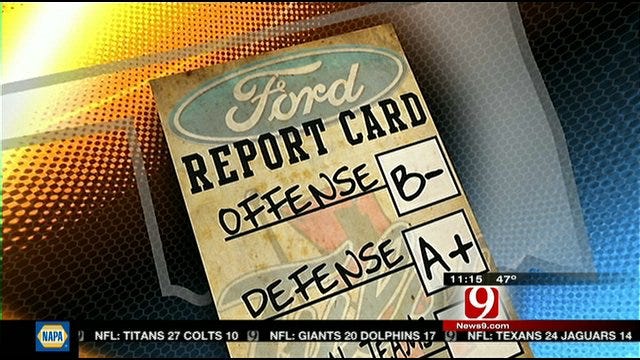 Tulsa Report Card Against SMU
