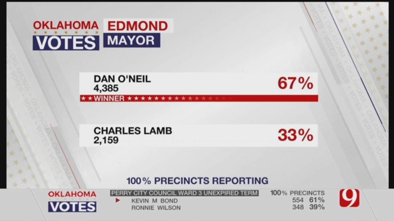 Dan O'Neil Elected As New Edmond Mayor