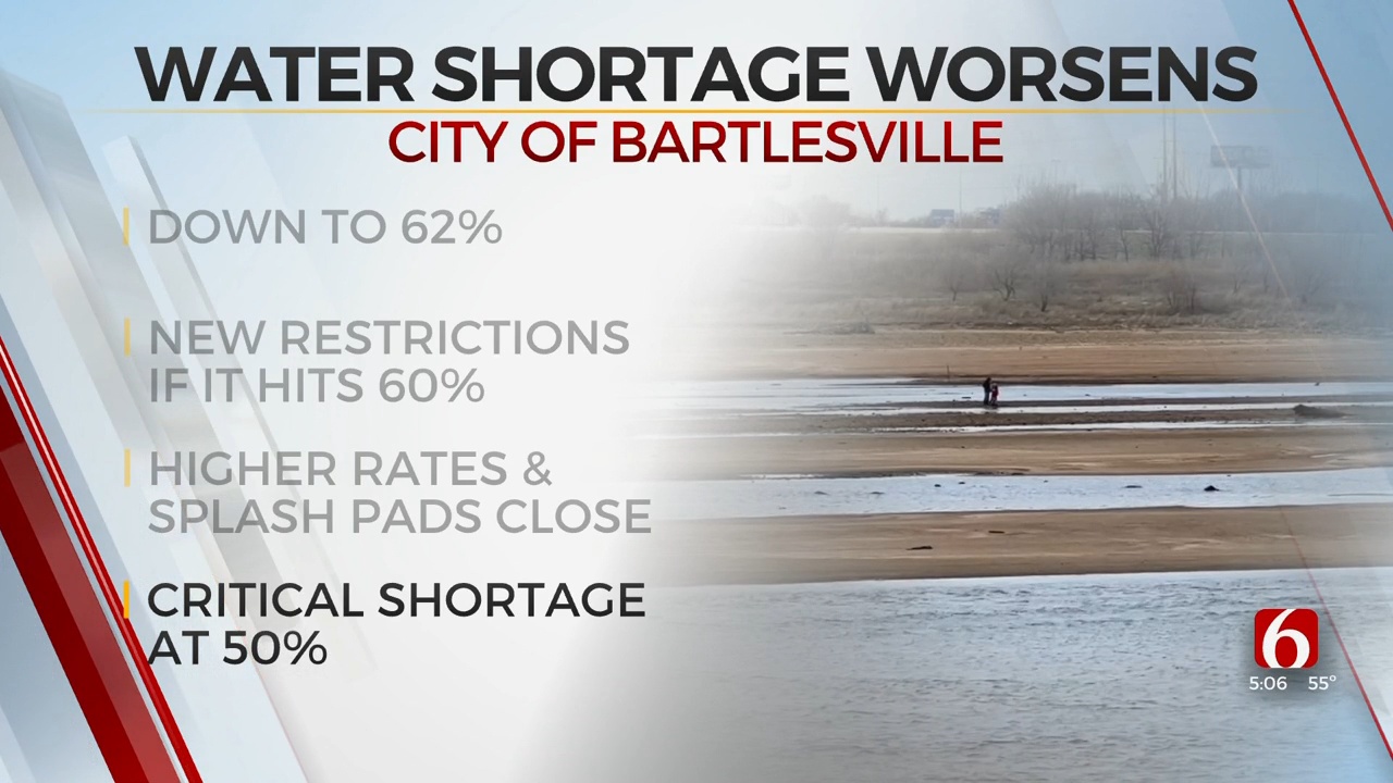 Bartlesville To Consider Emergency Water Provisions As Levels Fall