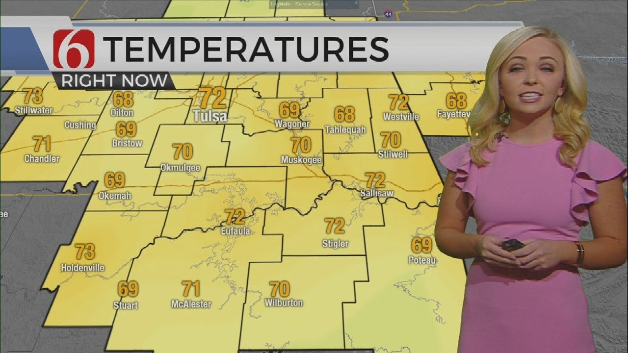 Saturday Morning Forecast With Kendall Smith
