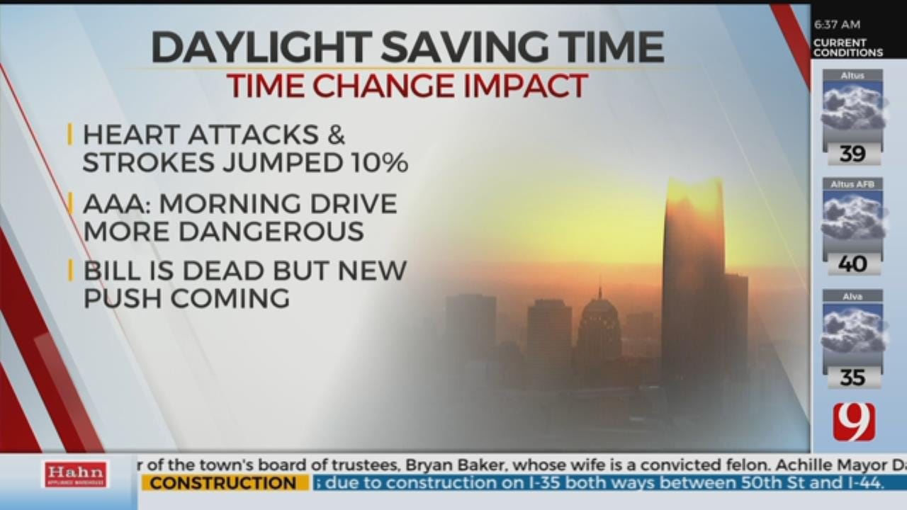 Lawmakers Continue To Push Daylight Saving Bill
