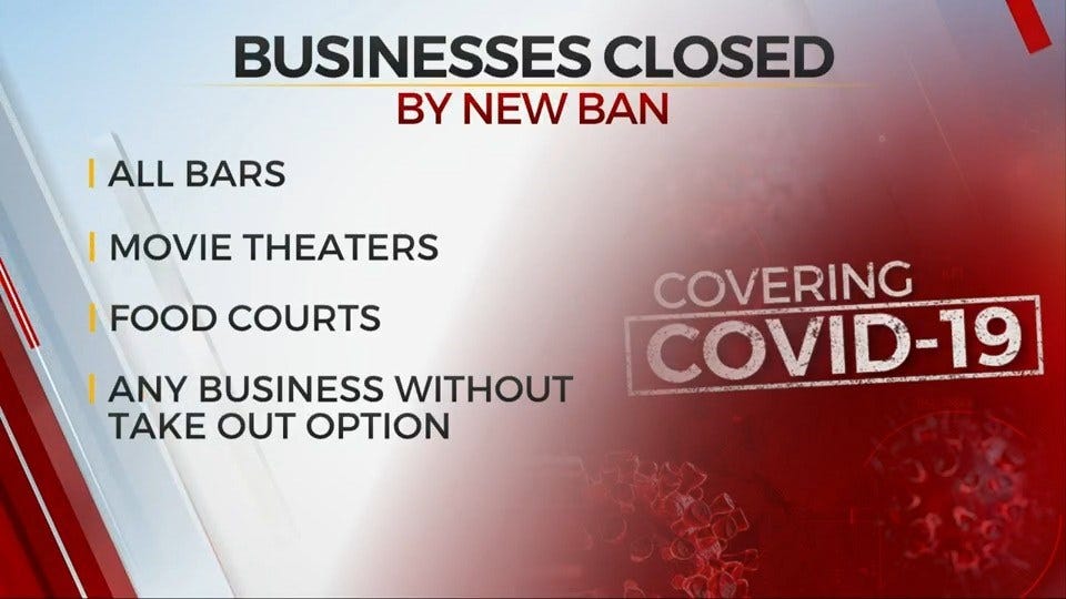 UPDATE: Tulsa Mayor Issues Executive Order, Closes Bars, Other Businesses