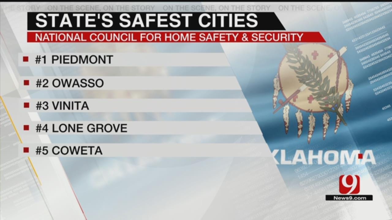 New Study Ranks Oklahoma's Safest Cities
