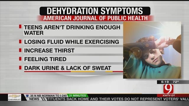 Tips To Help Spot Dehydration