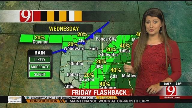 News 9 This Morning: The Week That Was On Friday, March 25