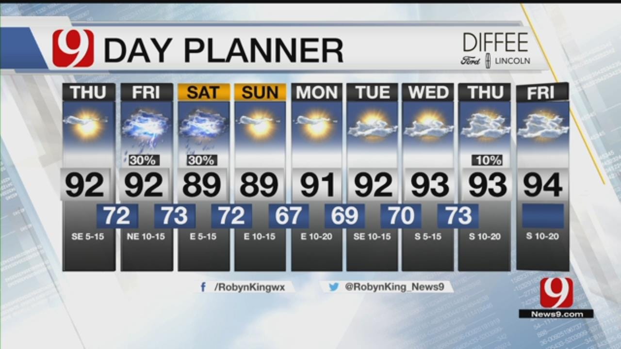 Thursday Out The Door Forecast For July 5, 2018