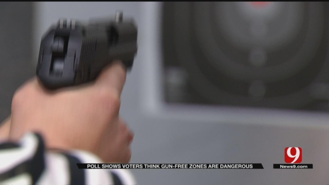 Poll Shows OK Voters Believe Gun Free Zones Are Dangerous