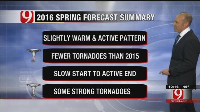 Oklahoma's Severe Spring Weather Outlook