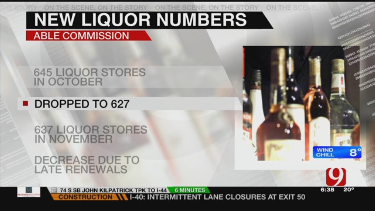 ABLE Commission Numbers Reveal Increase In Licensed Liquor Stores