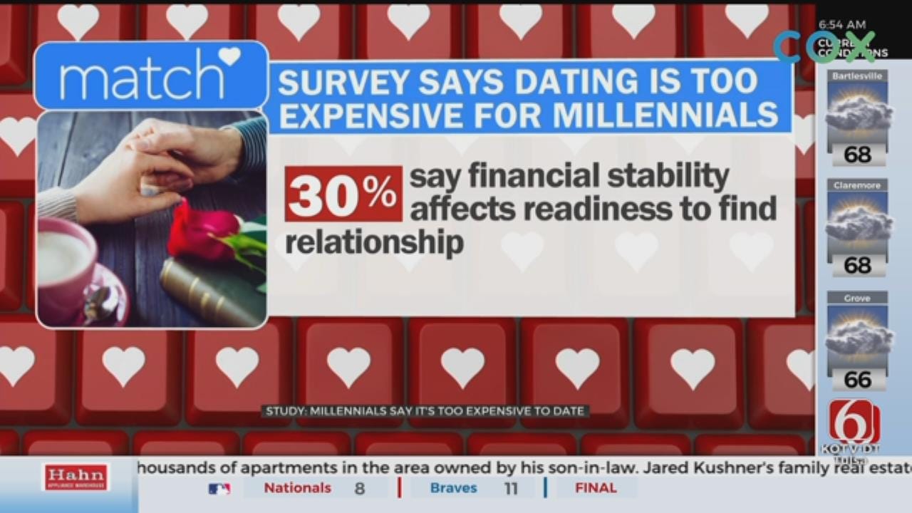 WATCH: Millennials Think Dating Is Too Expensive, Says Survey