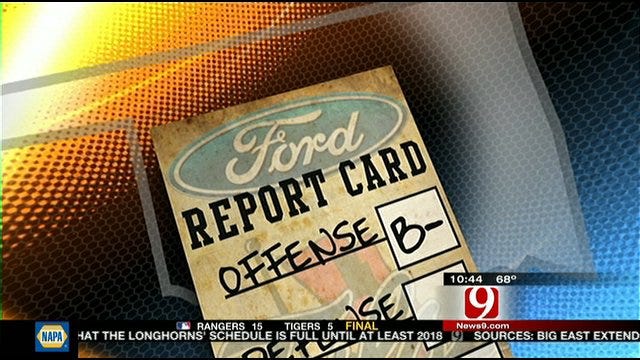 Tulsa Report Card Against UAB