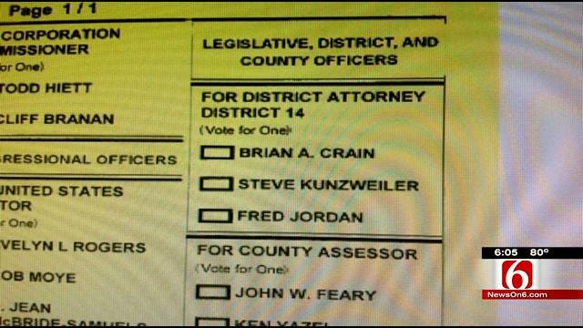 Two Running, Three On Ballot For Tulsa District Attorney