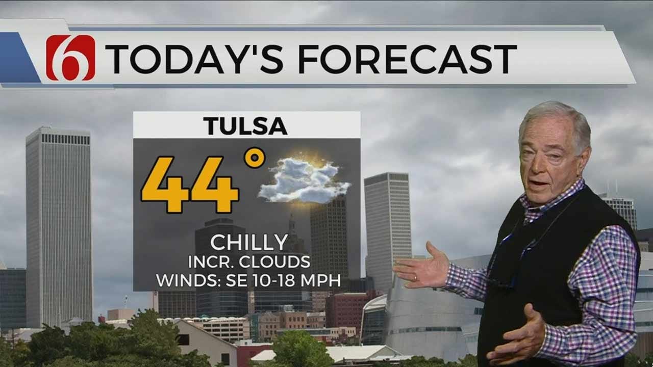 Tuesday Forecast With Rick Wells