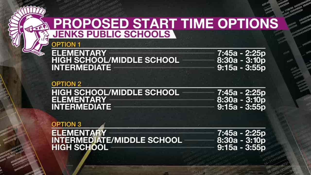 Jenks School District Considering Several Options For New Start Times