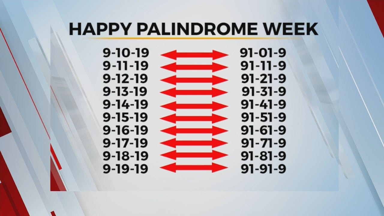 WATCH: Palindrome Week Starts, Last For This Century