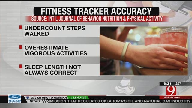 New Report Questions Accuracy Of Fitness Trackers