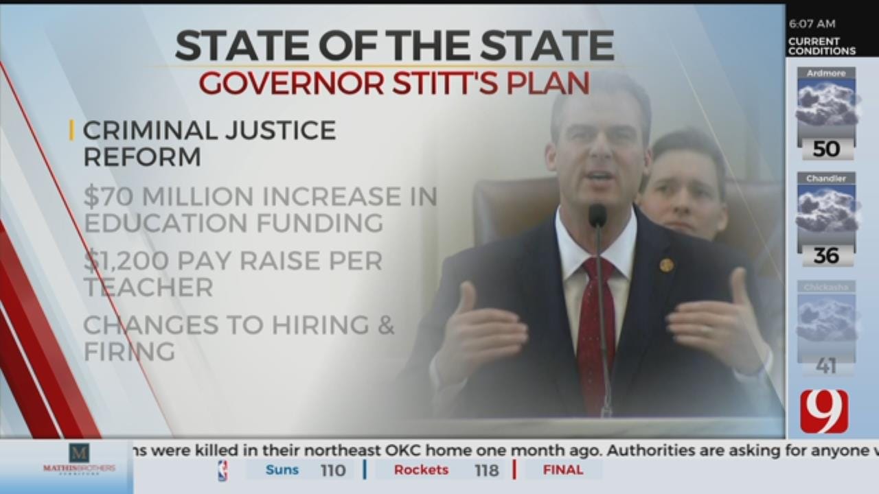Governor Kevin Stitt Lays Out Vision For Oklahoma