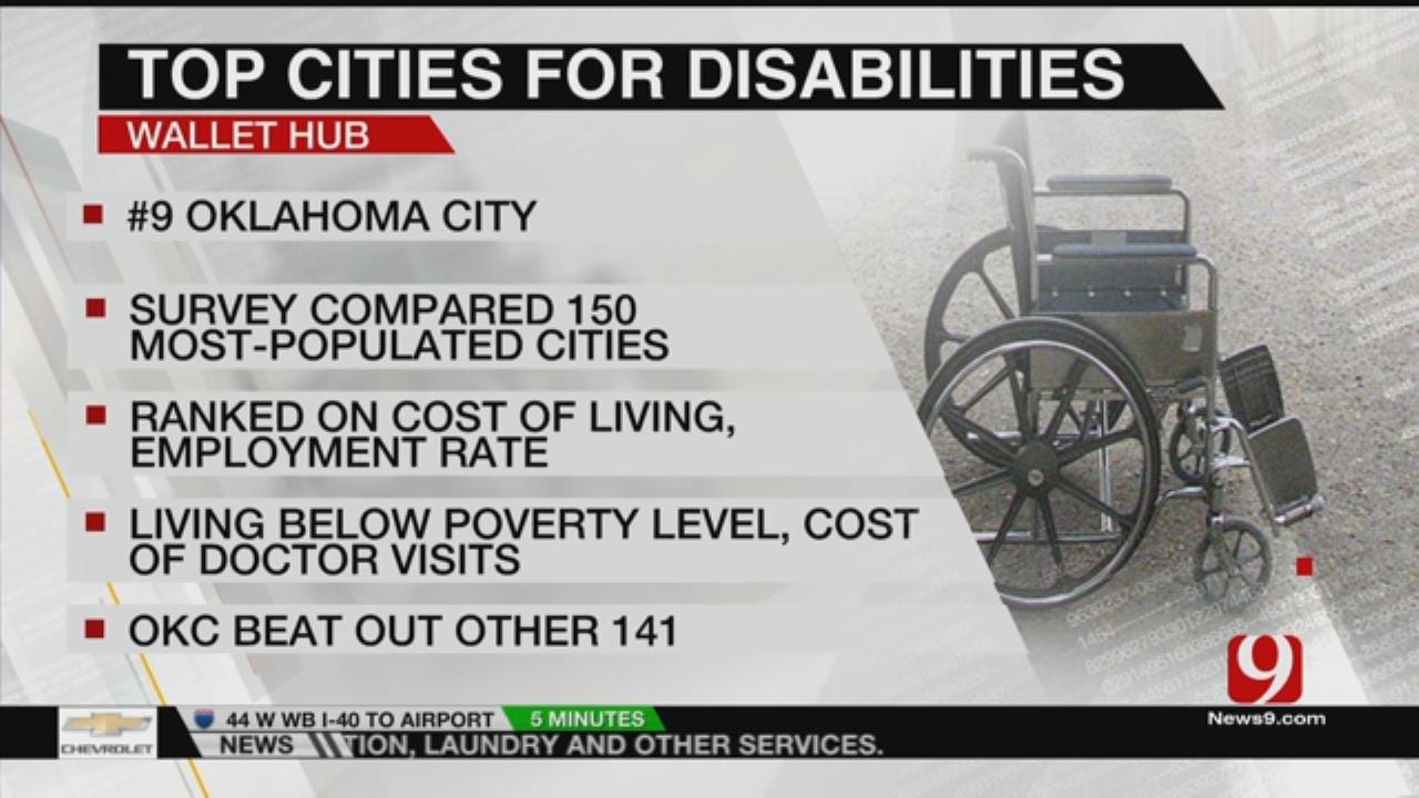 City Scores High As Best Cities for People with Disabilities